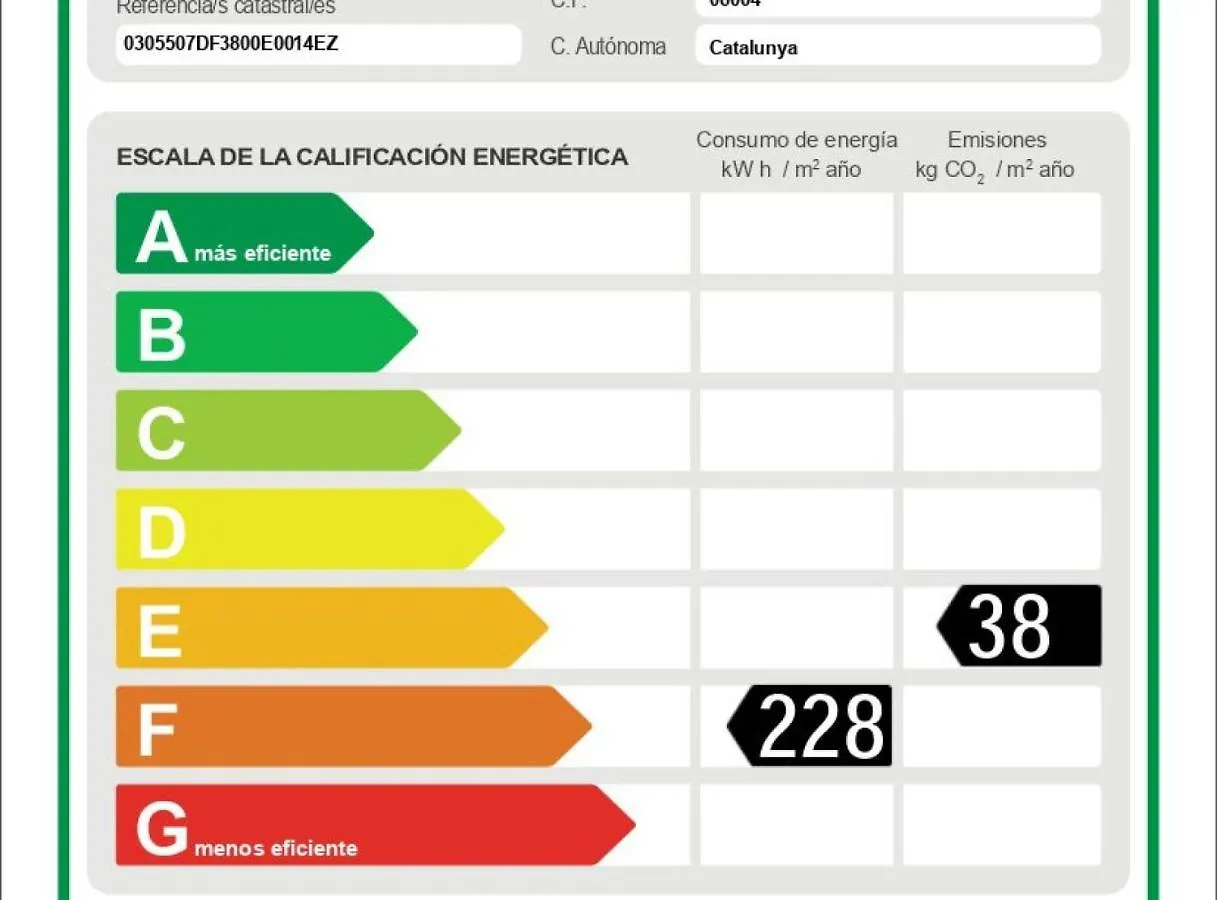 Ndlr 2-4 - Authentic Flat In Poble Sec - Paralelo location